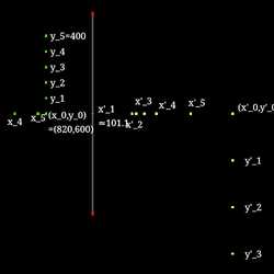 横向和纵向放大率
