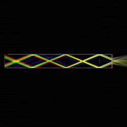 Einstein Ring refocused to Single Image via Eyepiece