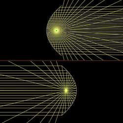 Zwierciadło paraboliczne