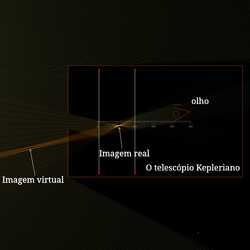 Telescópio kepleriano