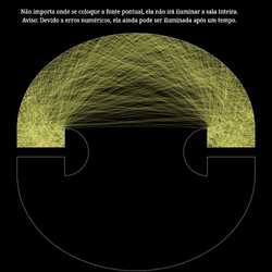 Sala iniluminável de Penrose