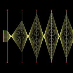 Repassamento de raios