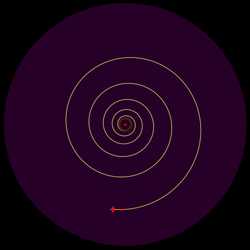 等角螺線形的光線路徑
